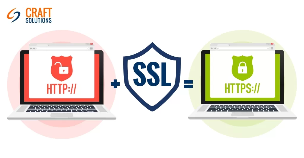 HTTPS and SSL