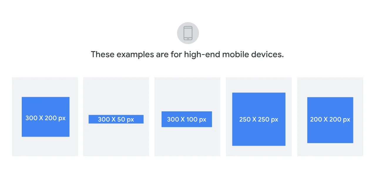 Google Ads Display Mobile Sizes