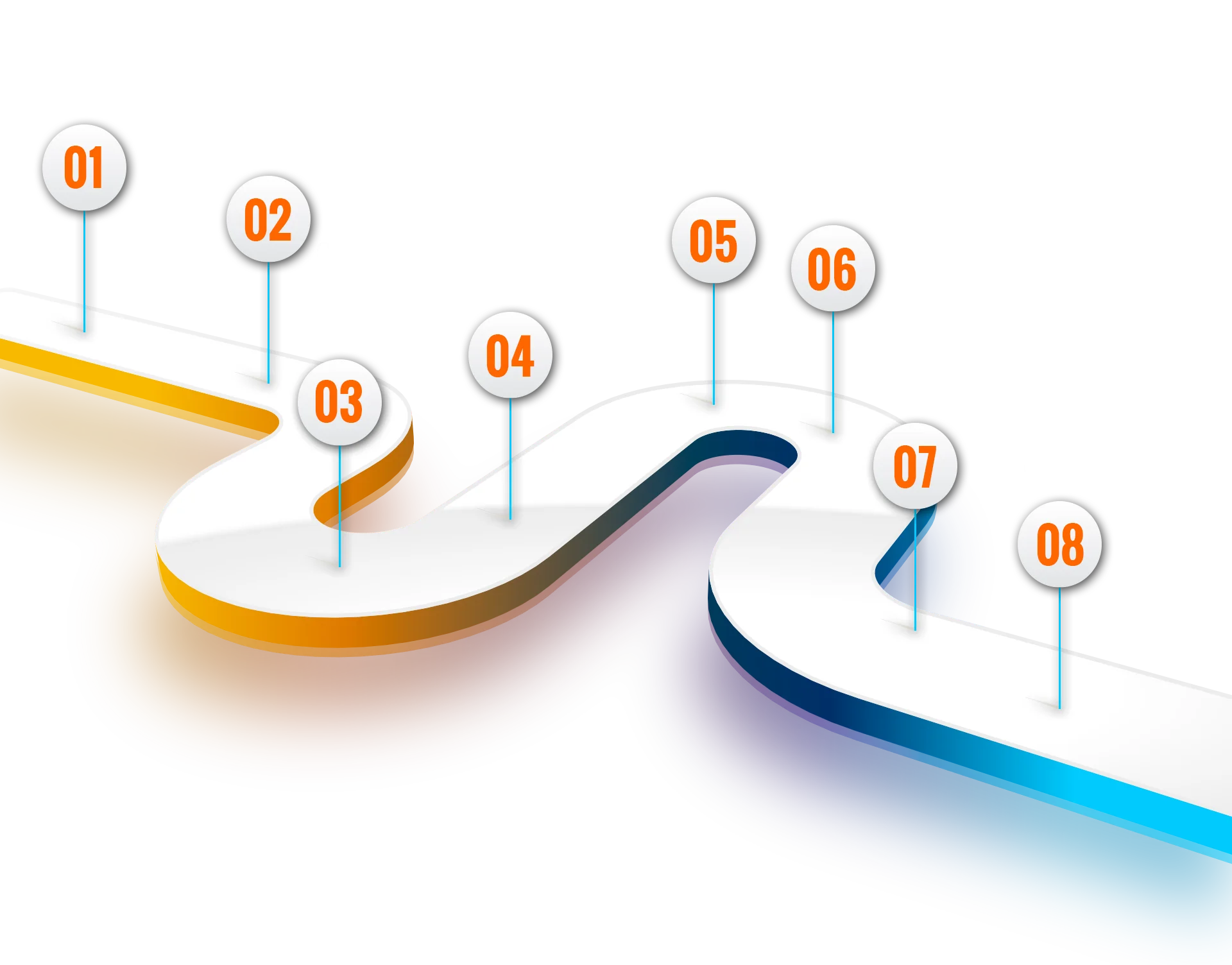 web-design-process web design